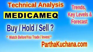 Medicamen Biotech Ltd MEDICAMEQ Stock Analysis Strong Trend Overbought Signals amp Key Levels [upl. by Atiz]