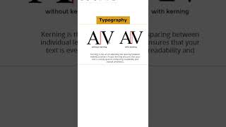 The Important Principle of Typography Design is Kerning digitalamitavashorts youtubeshorts [upl. by Warrick]