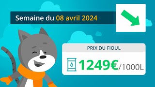 Prix ​​du fioul domestique  semaine du 8 avril 2024 [upl. by Seroka]