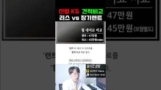 신형 K5 장기렌트 vs 리스 가격비교 및 장단점 유불리 정리 [upl. by Wamsley]