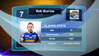 Leeds Rhinos 19 man squad v Wigan [upl. by Mahla255]