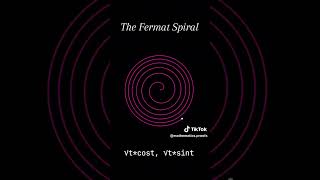 Parametric Equations The Fermat Spiral √tcost √tsint visualmath mathequations parametric [upl. by Eniron]