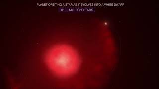 Surviving a Stars Explosive Red Giant Phase [upl. by Sherlock]