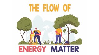 Flow of Energy Matter  Animation [upl. by Joceline]