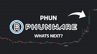 Whats Next  PHUN Stock Price Prediction  PHUN Stock Analysis  Phunware Stock [upl. by Acirehs38]