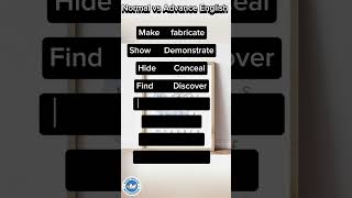 Normal vs Advance English basicenglishconversation english [upl. by Novyert515]