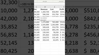 Easily Create Dropdown Lists in Excel  Quick Data Validation Guide [upl. by Ayian]