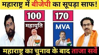 Maharashtra Assembly Election Opinion Poll 2024 Eknath Shinde vs Uddhav thackeray NDA vs MVA [upl. by Doy]