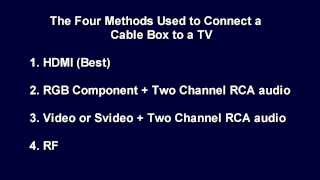 How to connect an ATSC tuner box to a Television or computer monitor [upl. by Gapin771]