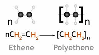 Polymerisation of Ethene [upl. by Zilla]