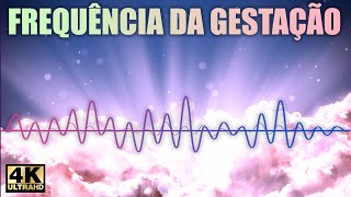 MÚSICA QUÂNTICA PARA GESTANTES E BEBÊS  Frequência para Relaxar Grávidas Mamães e Bebês gravidez [upl. by Niraj]