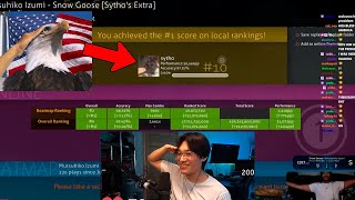 BTMC REACTS TO SYTHO 1400 ON HIS OWN MAP [upl. by Erialb]