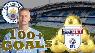 How Many GOALS can MAN CITY Score in LEAGUE 2 [upl. by Polivy]