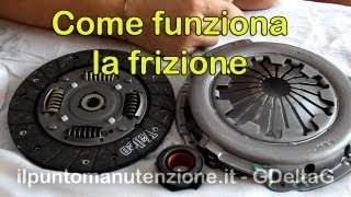 Come funziona la frizione auto [upl. by Ayojal]