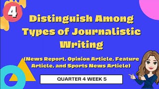 Distinguish Among Journalistic Writing [upl. by Dorothea675]