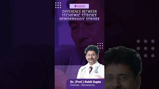 Understanding the Difference Ischemic vs Hemorrhagic Stroke  Dr Rohit Gupta [upl. by Ruhnke281]