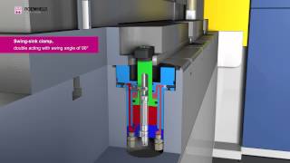 HILMA  Die clamping technology [upl. by Dickman]