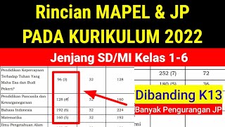 Jumlah Mapel amp Jam Pelajaran SDMI Di Kurikulum 2022  Kurikulum Paradigma Baru  Kur Prototype [upl. by Cheri]