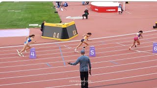 Womens 800m FINAL  U20 World AthleticsChampionship Lima 2024 [upl. by Grati50]