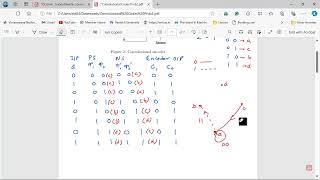 Convolutional CodesDigital Communication TutorialsTutorial Sheet6 [upl. by Kellen]