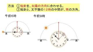 腕時計で、方角を知る方法 [upl. by Aekin]