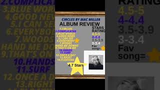 Mac Miller circles album review [upl. by Durr]