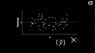 Simple Linear Regression Checking Assumptions with Residual Plots [upl. by Galloway]