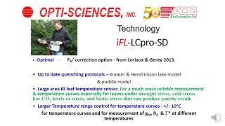 iFL Basic Operation [upl. by Norford934]