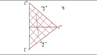 Minkowski Spacetime [upl. by Nwahs]