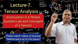 Tensor Analysis Lecture 7 by DrDNGarain For Maths amp PhysicsBScMSc amp Engineering Students [upl. by Aisatsan306]