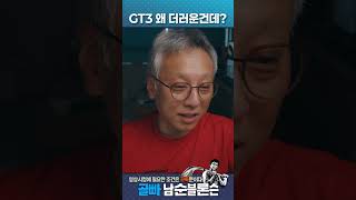 타이틀리스트 GT3 드라이버 너무 더러워 퀄리티가 개망임shorts titleist gt3 [upl. by Maximo758]