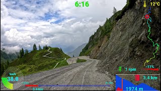 Scenic MTB Indoor Cycling Workout Kitzsteinhorn to Kaprun Telemetry 4K Video [upl. by Orfurd]