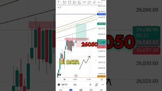 Virtual trading Day29 Jai Ho Trader sharemarket trading optionstrading nifty50 shorts ytshorts [upl. by Tolecnal]