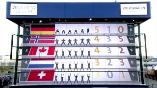 Lebender Medaillenspiegel  Living Medal Count Olympic Games Sochi 2014  Highlights [upl. by Erny790]