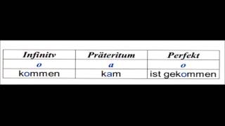 unreglmäßige deutsche Verben Liste der wichtigsten unregelmäßigen Verben [upl. by Veronika616]