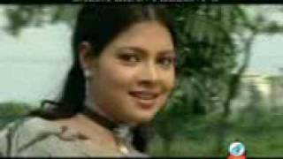 Bangla Song Tip Tip Bristir Pani by  BADOL [upl. by Nelyak]