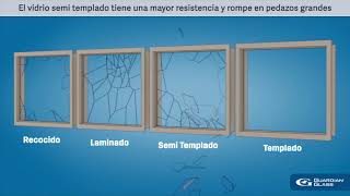 Diferencias entre vidrio templado y laminado Glass For Safety Security Spanish [upl. by Inirt]