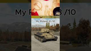 Rating Every Premium German Tank In War Thunder 🤑 [upl. by Haman]