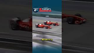 Motores F1 V10 rasgando a reta em Indianápolis 2004 f1 [upl. by Benjie]