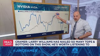 I dont want to be oblivious to Nvidias massive run says Jim Cramer [upl. by Hassett]