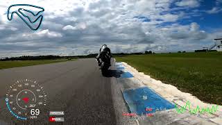 Circuit de Bresse  21072024  Moyens  Session 5 [upl. by Alyel]