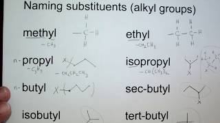 006 Alkyl substituent names and structures [upl. by Lonny]