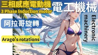 因材網 感應電動機原理：阿拉哥旋轉 Arago’s rotation [upl. by Llemaj407]