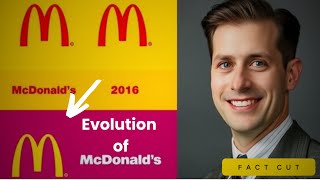 Evolution of McDonalds in 40 seconds [upl. by Eelyah]