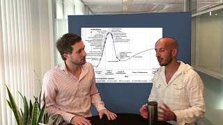 IoTFriday E03  IoT on the Gartner Hype cycle [upl. by Volnay]