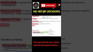 Understanding the Importance of Family  Acing Sociology Shorts sociology ytshorts ugcnet [upl. by Nerrol]