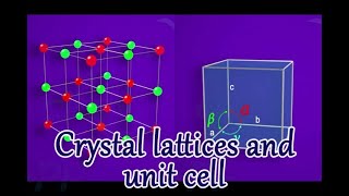 1 Crystal lattices and unit cells [upl. by Gennifer]