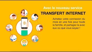 Transfert Internet  Comment ça marche pour les clients Recharges Orange [upl. by Saerdna733]