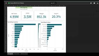 Qlik Sense Cloud Reporting Scheduling Report with Advance Filters Tutorial [upl. by Anirpas]