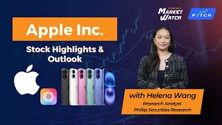 Market Watch Apple Inc Stock Highlights amp Outlook [upl. by Rehtul210]